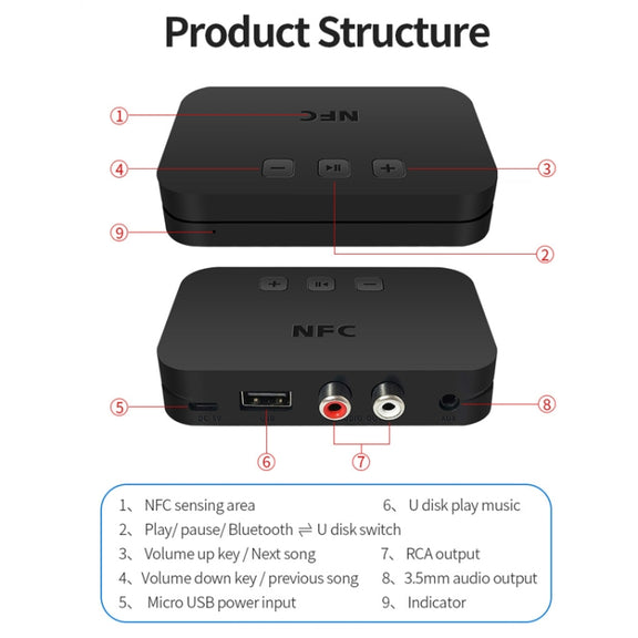 TI-800 NFC Desktop Bluetooth 5.0  Adapter Music Receiver for USB Drive Reads Bluetooth Speaker (Black)