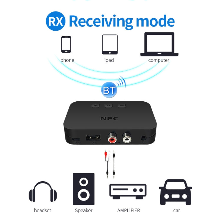 TI-800 NFC Desktop Bluetooth 5.0  Adapter Music Receiver for USB Drive Reads Bluetooth Speaker (Black)