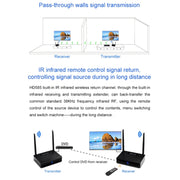 Measy HD585 5.8GHz Wireless HD AV Sender with Infrared Return Function, Transmission Distance: 350m