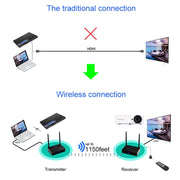 Measy HD585 5.8GHz Wireless HD AV Sender with Infrared Return Function, Transmission Distance: 350m
