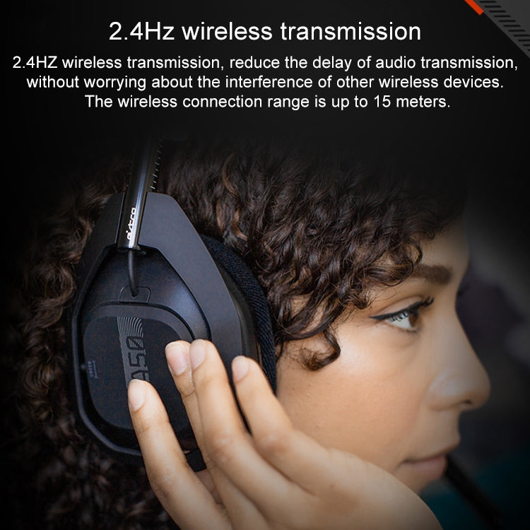 Logitech Astro A50 Multi-function Base Station Wireless Gaming Headset Microphone, Built-in USB Sound Card
