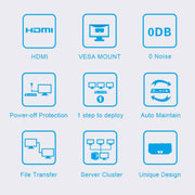 Zero Client R1W Mini PC, CORTEX QUAD A9 Quad Core up to 1.6GHz, RAM: 1GB, ROM: 8GB, Support WiFi, HDMI, VGA, RJ45, SPK
