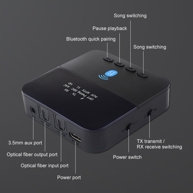 Measy BTC880 2 in 1 USB-C / Type-C Interface Bluetooth Wireless Audio Transmitter Receiver (Black)