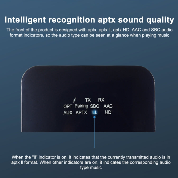 Measy BTC880 2 in 1 USB-C / Type-C Interface Bluetooth Wireless Audio Transmitter Receiver (Black)