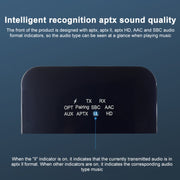 Measy BTC880 2 in 1 USB-C / Type-C Interface Bluetooth Wireless Audio Transmitter Receiver (Black)