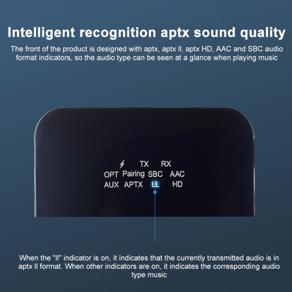Measy BTC880 2 in 1 USB-C / Type-C Interface Bluetooth Wireless Audio Transmitter Receiver (Black)