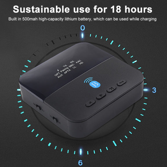 Measy BTC880 2 in 1 USB-C / Type-C Interface Bluetooth Wireless Audio Transmitter Receiver (Black)