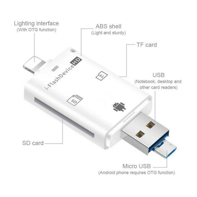 NK-208 3 in 1 i-Flash TF Card / SD Card Reader For 8 Pin + USB 2.0 + Micro USB Devices(White)