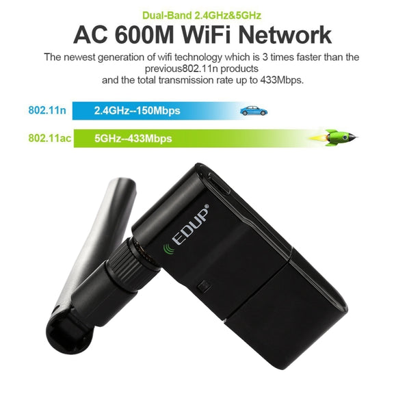 EDUP EP-AC1635 600Mbps Dual Band Wireless 11AC USB Ethernet Adapter 2dBi Antenna for Laptop / PC(Black)