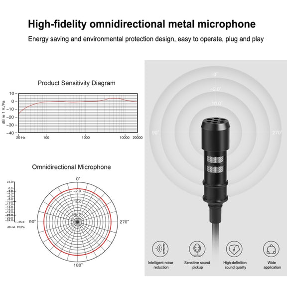 PULUZ 1.5m 3.5mm Jack Lavalier Wired Condenser Recording Microphone