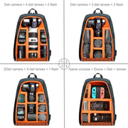 PULUZ Outdoor Portable Water-resistant Scratch-proof Dual Shoulders Backpack Handheld PTZ Stabilizer Camera Bag with Rain Cover for Digital Camera, DJI Ronin-SC / Ronin-S(Grey)