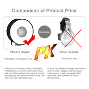 PULUZ 45cm Round Style Macro and Portrait Softbox SpeedLite Flash Light Foldable Diffuser
