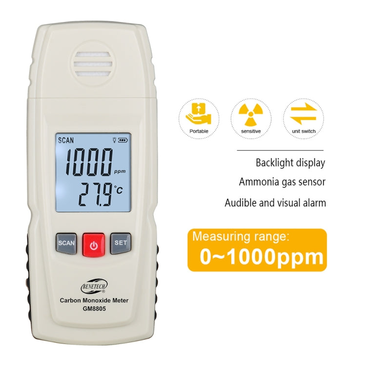 BENETECH GM8805 LCD Display Handheld Carbon Monoxide CO Monitor Detector Meter Tester, Measure Range: 0-1000ppm(White)