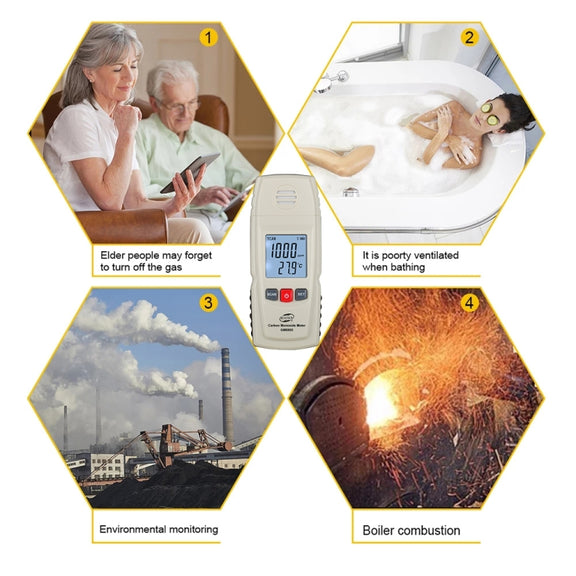 BENETECH GM8805 LCD Display Handheld Carbon Monoxide CO Monitor Detector Meter Tester, Measure Range: 0-1000ppm(White)