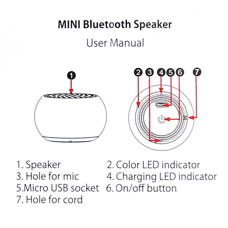Mini Metal Wireless Bluetooth Speaker,  Hands-free, LED Indicator(Red)