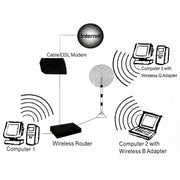 Wireless 7dBi RP-SMA Network Antenna(Black)