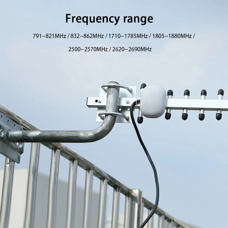 High Gain 28dBi SMA Plug 4G 696-960MHz / 1710-2690MHz Yagi Antenna
