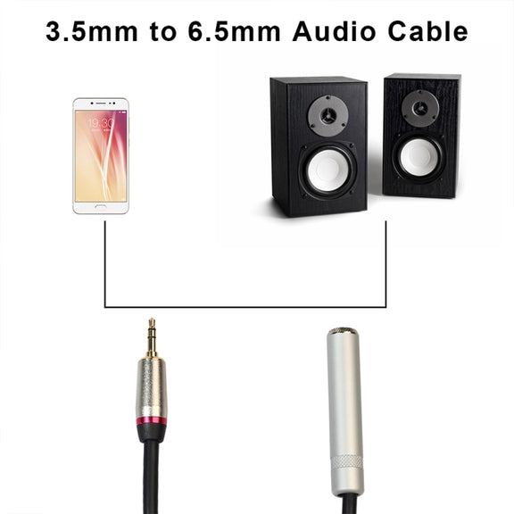 REXLIS TC128MF 3.5mm Male to 6.5mm Female Audio Adapter Cable, Length: 1m