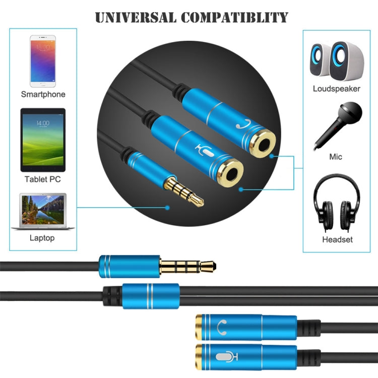 2 in 1 3.5mm Male to Double 3.5mm Female TPE High-elastic Audio Cable Splitter, Cable Length: 32cm(Silver)