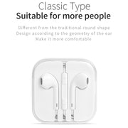 JOYROOM JR-EP1 1.2m 3.5mm Plug Wire Control In-Ear Earphone(White)