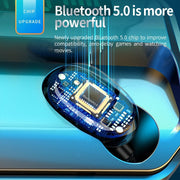 M8 Bluetooth 5.0 TWS Touch Digital Display True Wireless Bluetooth Earphone with Charging Box(White)