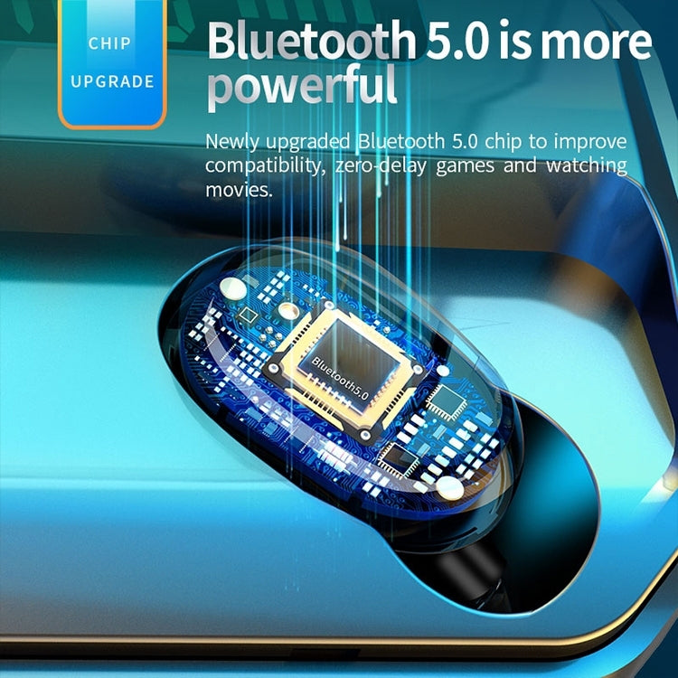 M8 Bluetooth 5.0 TWS Touch Digital Display True Wireless Bluetooth Earphone with Charging Box(White)