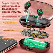 T2 Bluetooth 5.0 TWS Touch Digital Display True Wireless Bluetooth Earphone with Charging Box(Black)