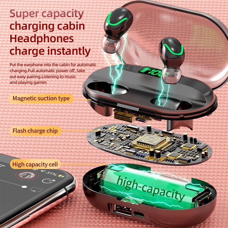 T2 Bluetooth 5.0 TWS Touch Digital Display True Wireless Bluetooth Earphone with Charging Box(Red)