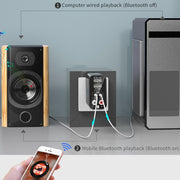 K16 2 in 1 3.5mm AUX + RAC Dual Output Plug-in Bluetooth 5.0 Audio Transmitter Receiver with Remote Control, EU Plug (Black)