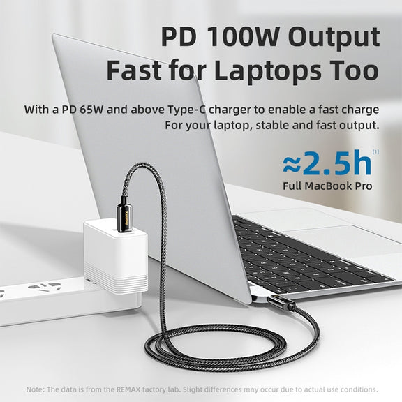 REMAX RC-128a 100W Type-C / USB-C to Type-C / USB-C Intelligent Digital Display Zinc Alloy Braided Charging Data Cable, Length: 1.2m (Tarnish)
