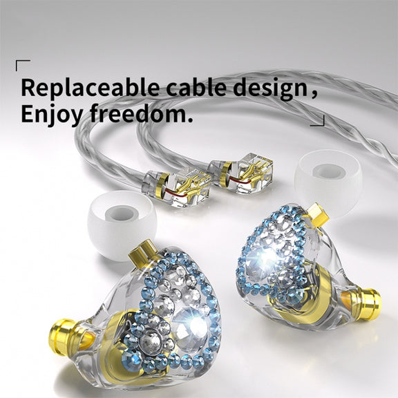CVJ Liuli 3.5mm In-ear Wired Headphones,Length 2.5m (Blue)