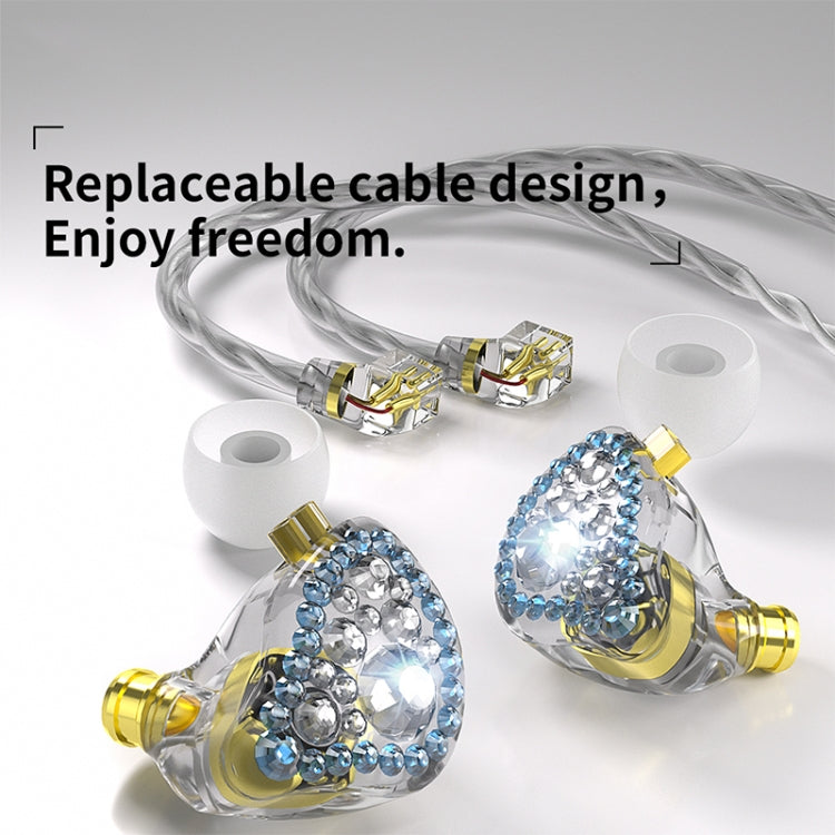 CVJ Liuli 3.5mm In-ear Wired Headset with Microphone, Length 1.25m (Blue)