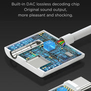 JOYROOM SH-C1 Type-C / USB-C to 3.5mm Digital Audio Converter Adapter (White)