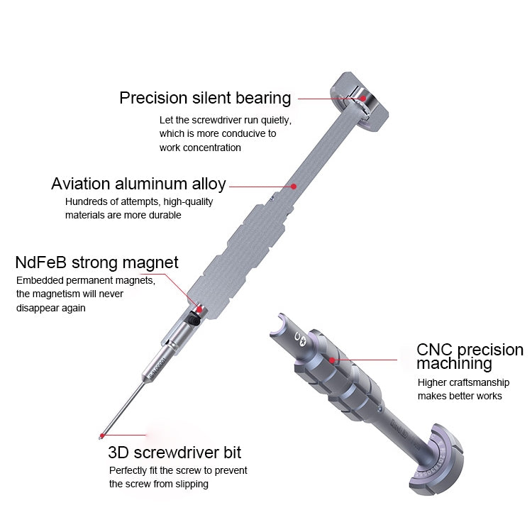 Qianli i-Thor S2 Precision 3D Texture Hollow Cross Tip Middle Bezel Screwdriver