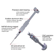 Qianli i-Thor S2 Precision 3D Texture Hollow Cross Tip Middle Bezel Screwdriver