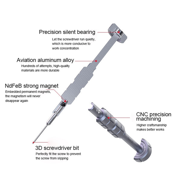 Qianli i-Thor 5 in 1 S2 Precision 3D Texture Screwdriver Set
