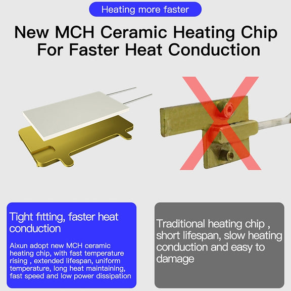 AIXUN iHeater Double Layers Board Pre-heating Soldering Rework Station, CN Plug