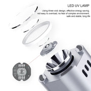 QIANLI Intelligent iUV Curing Lamp