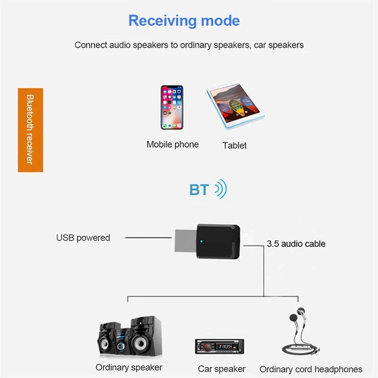 ZF169 Bluetooth5.0  Audio Receiver USB Bluetooth Adapter Bluetooth Transmitter Support Win8/10
