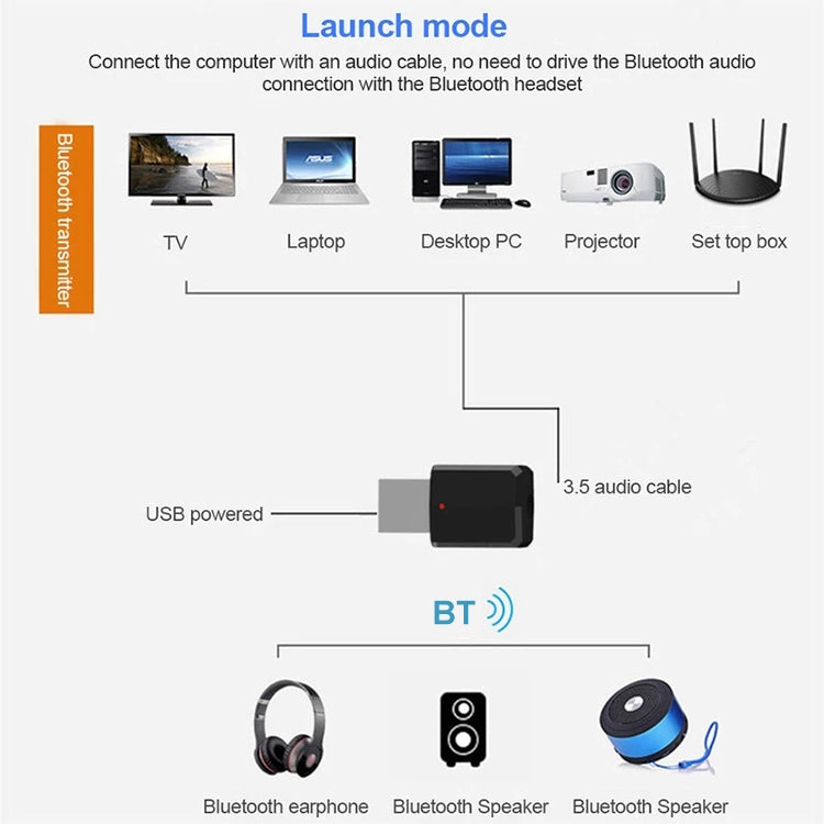 ZF169 Bluetooth5.0  Audio Receiver USB Bluetooth Adapter Bluetooth Transmitter Support Win8/10
