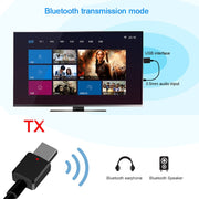 ZF169 Bluetooth5.0  Audio Receiver USB Bluetooth Adapter Bluetooth Transmitter Support Win8/10