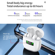 J3 Pro TWS Hifi Wireless Bluetooth 5.2 Earphone LED Display Water-resistant Sports Gaming Headset Noise Earbuds(White)