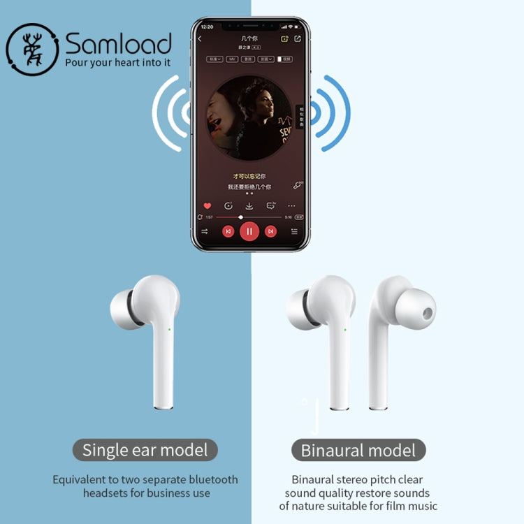 J3 Pro TWS Hifi Wireless Bluetooth 5.2 Earphone LED Display Water-resistant Sports Gaming Headset Noise Earbuds(White)