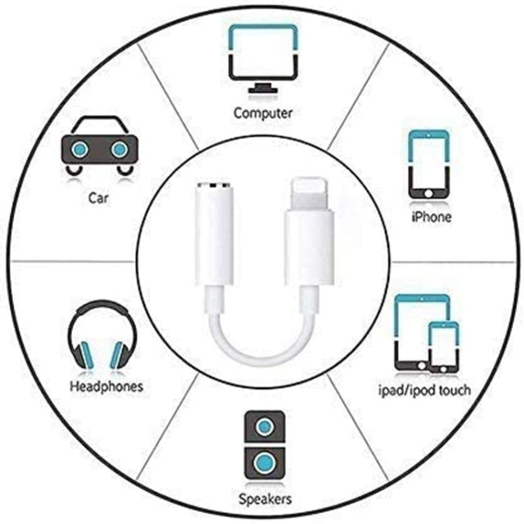 Zs-kl21836 2 PCS 8 Pin to 3.5mm Earphone Adapter Audio Adapter, Compatible with IOS 13 System