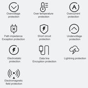 Original Xiaomi MDY-11-EX 33W Single USB Interface Fast Charge Charger, CN Plug