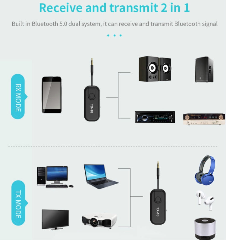 TX18 CSR8670 Bluetooth 5.0 Wireless Audio Receiving And Transmitting Two-in-one AptX AptxLL Support One-Drag-Two