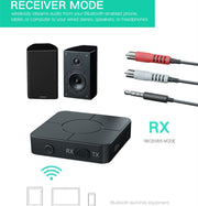 KN326 Bluetooth Audio Receiver Transmitter 5.0 Two-in-one Bluetooth Adapter for Hands-free Calls