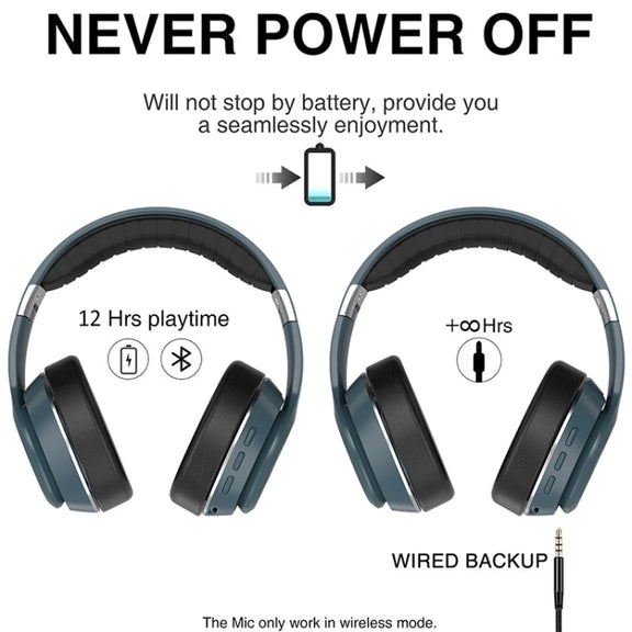 VJ320 Bluetooth 5.0 Head-mounted Foldable Wireless Headphones Support TF Card with Mic(Black)