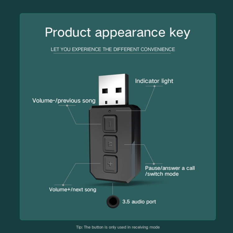 RT02 USB Bluetooth Audio Adapter Receives Transmits 2-in-1 Bluetooth 5.0 Hands-free Talk Car Bluetooth Receiver