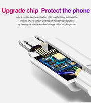 YSY-310QC18W QC3.0 Dual Port USB Car Charger + 3A USB to Micro USB Data Cable, Cable Length: 1m(White)